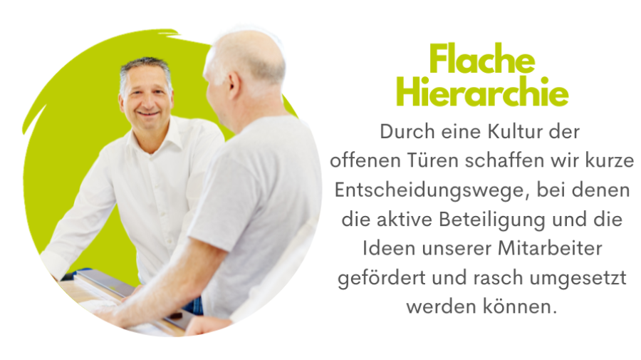 Flache Hierarchien